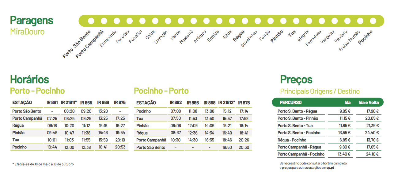 horários, preços e paragens para o comboio MiraDouro